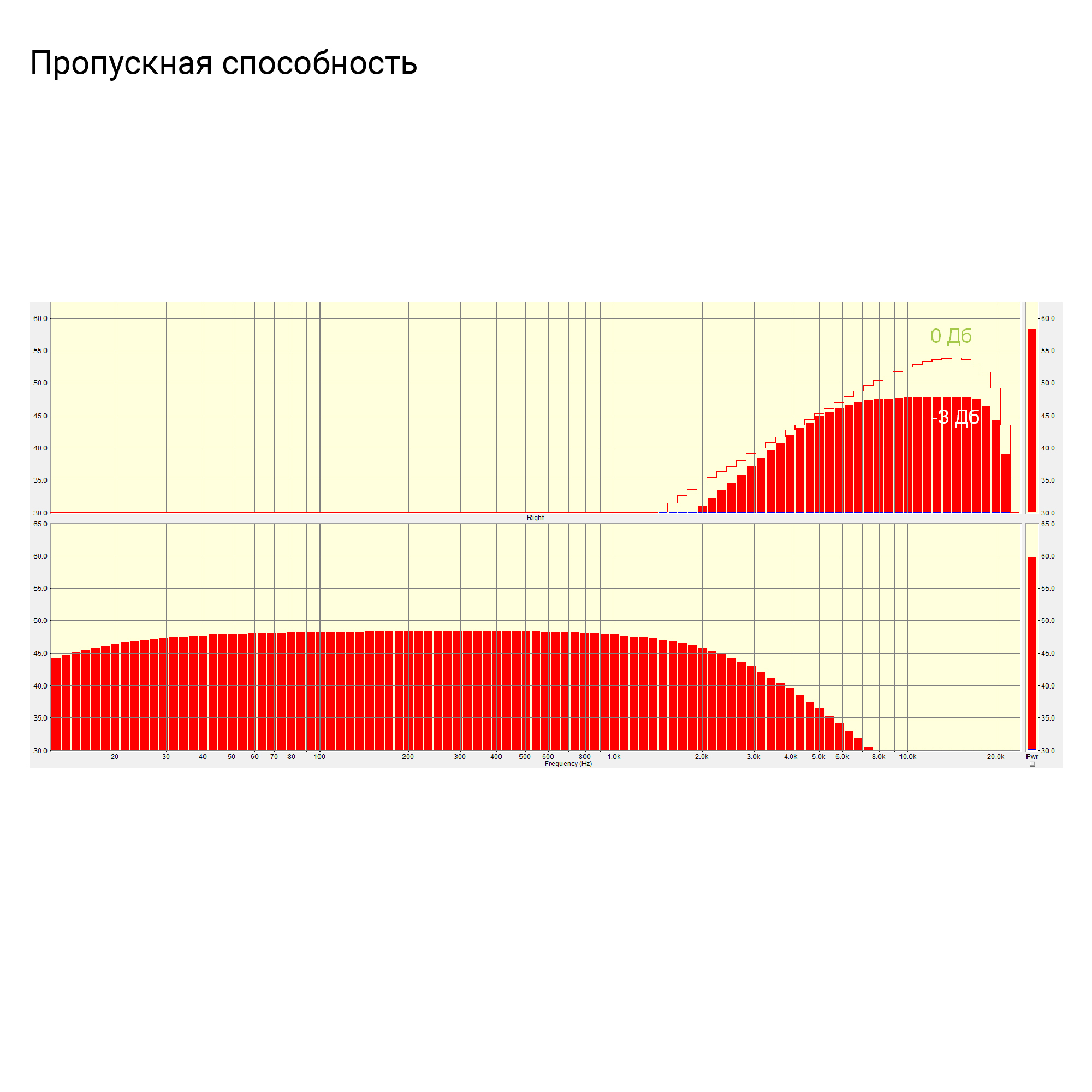 Кроссовер MS-620M